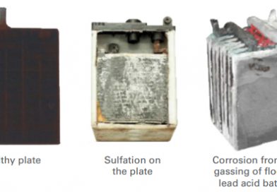 Boat Batteries Issues? WHY?